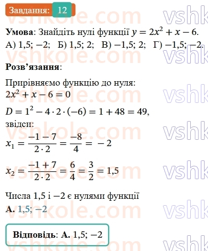 9-algebra-ag-merzlyak--2-kvadratichna-funktsiya-zavdannya-2-perevirte-sebe-v-testovij-formi-12.jpg
