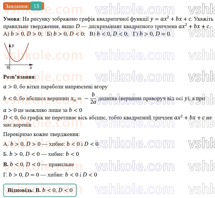 9-algebra-ag-merzlyak--2-kvadratichna-funktsiya-zavdannya-2-perevirte-sebe-v-testovij-formi-13.jpg