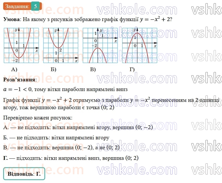 9-algebra-ag-merzlyak--2-kvadratichna-funktsiya-zavdannya-2-perevirte-sebe-v-testovij-formi-5.jpg