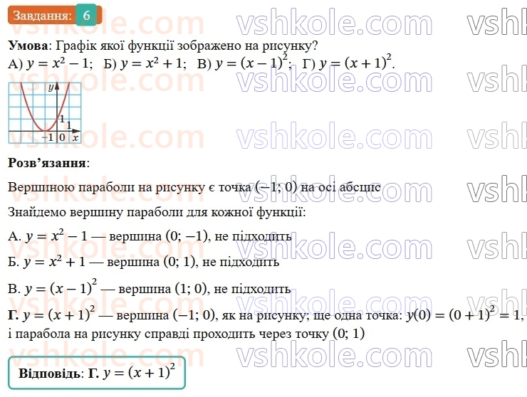 9-algebra-ag-merzlyak--2-kvadratichna-funktsiya-zavdannya-2-perevirte-sebe-v-testovij-formi-6.jpg