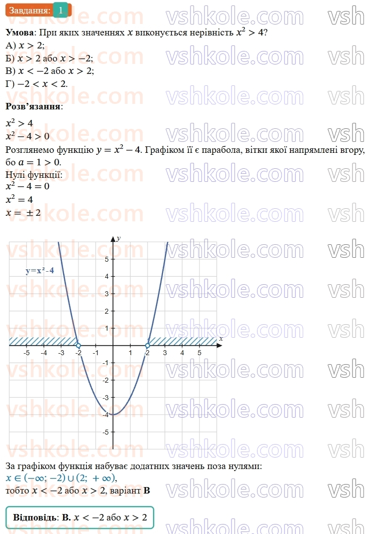 9-algebra-ag-merzlyak--2-kvadratichna-funktsiya-zavdannya-3-perevirte-sebe-v-testovij-formi-1.jpg