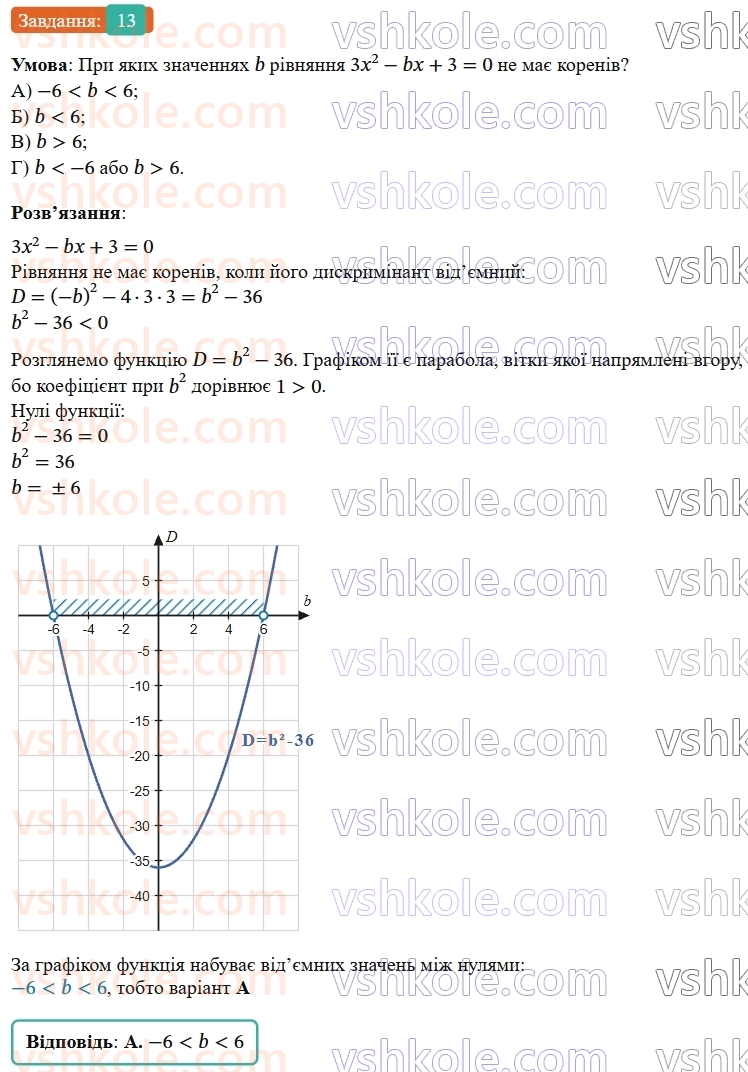 9-algebra-ag-merzlyak--2-kvadratichna-funktsiya-zavdannya-3-perevirte-sebe-v-testovij-formi-13.jpg