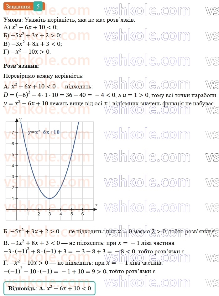 9-algebra-ag-merzlyak--2-kvadratichna-funktsiya-zavdannya-3-perevirte-sebe-v-testovij-formi-5.jpg