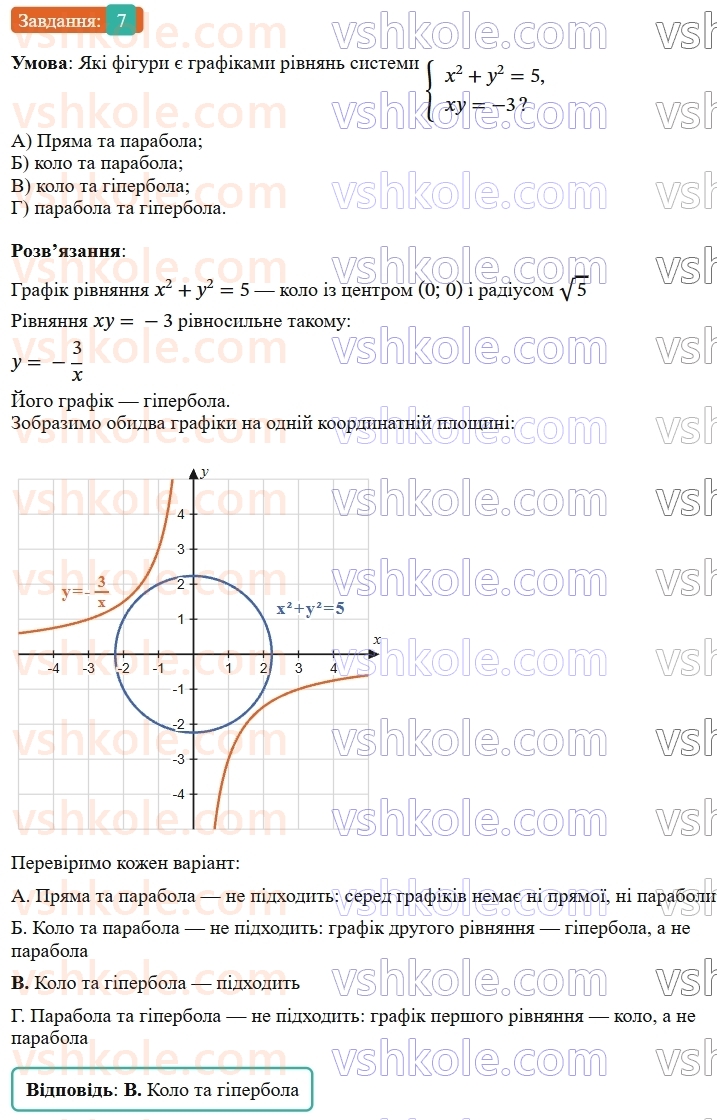 9-algebra-ag-merzlyak--2-kvadratichna-funktsiya-zavdannya-3-perevirte-sebe-v-testovij-formi-7.jpg