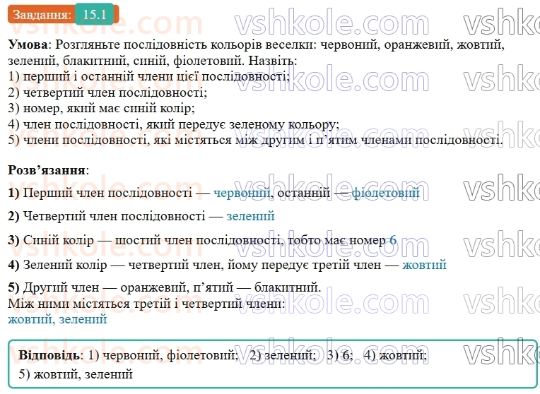 9-algebra-ag-merzlyak--3-chislovi-poslidovnosti-15-chislovi-poslidovnosti-1.jpg