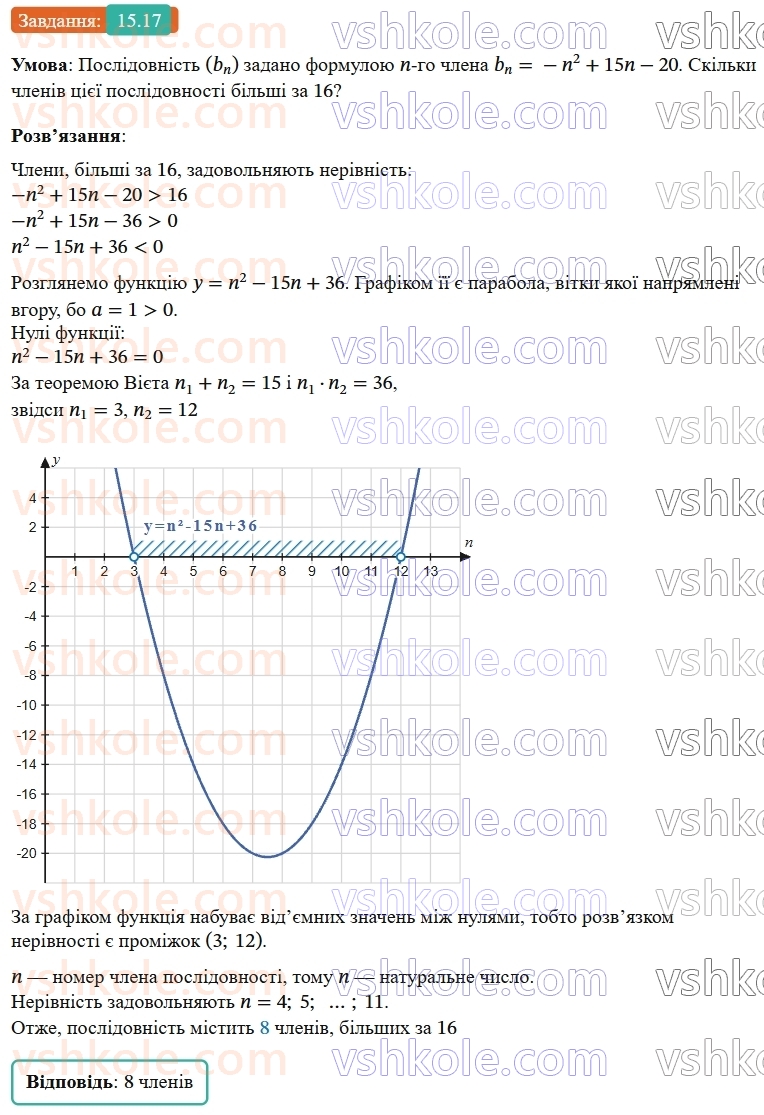 9-algebra-ag-merzlyak--3-chislovi-poslidovnosti-15-chislovi-poslidovnosti-17.jpg