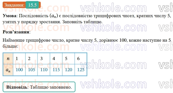 9-algebra-ag-merzlyak--3-chislovi-poslidovnosti-15-chislovi-poslidovnosti-5.jpg