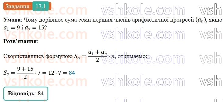 9-algebra-ag-merzlyak--3-chislovi-poslidovnosti-17-suma-n-pershih-chleniv-arifmetichnoyi-progresiyi-1.jpg