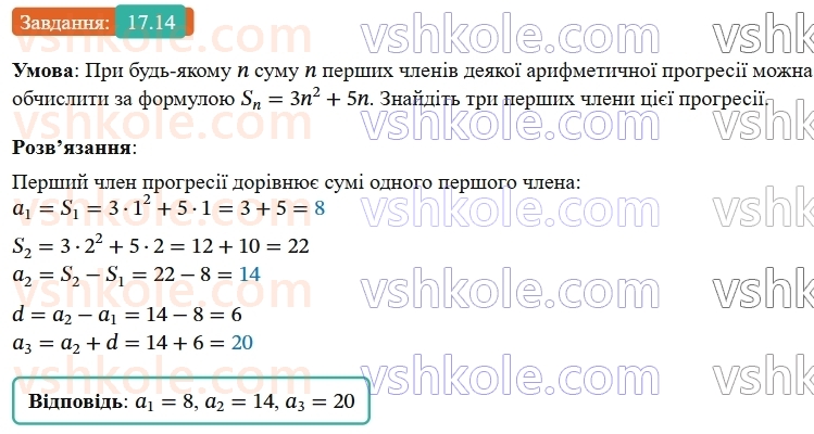 9-algebra-ag-merzlyak--3-chislovi-poslidovnosti-17-suma-n-pershih-chleniv-arifmetichnoyi-progresiyi-14.jpg