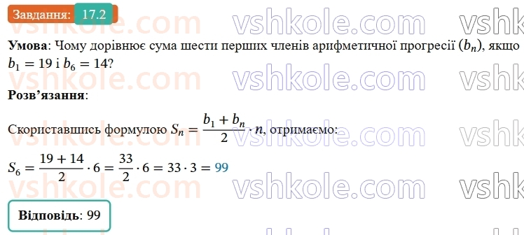 9-algebra-ag-merzlyak--3-chislovi-poslidovnosti-17-suma-n-pershih-chleniv-arifmetichnoyi-progresiyi-2.jpg