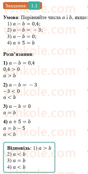 9-algebra-ag-merzlyak-2026--1-nerivnosti-1-chislovi-nerivnosti-1.jpg