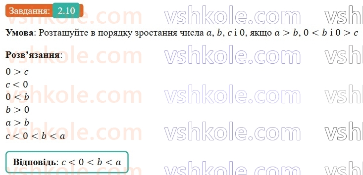 9-algebra-ag-merzlyak-2026--1-nerivnosti-2-osnovni-vlastivosti-chislovih-nerivnostej-10.jpg