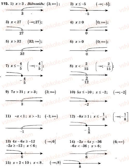 9-algebra-ag-merzlyak-vb-polonskij-ms-yakir-115