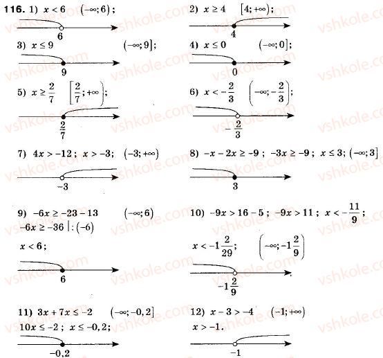 9-algebra-ag-merzlyak-vb-polonskij-ms-yakir-116