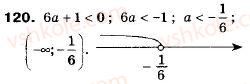 9-algebra-ag-merzlyak-vb-polonskij-ms-yakir-120