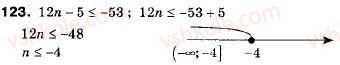 9-algebra-ag-merzlyak-vb-polonskij-ms-yakir-123