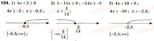 9-algebra-ag-merzlyak-vb-polonskij-ms-yakir-124