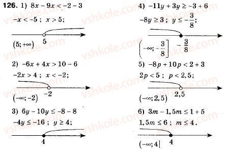9-algebra-ag-merzlyak-vb-polonskij-ms-yakir-126