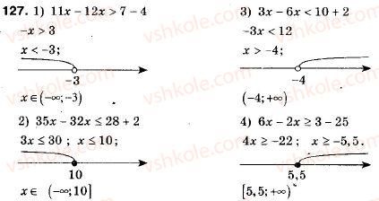 9-algebra-ag-merzlyak-vb-polonskij-ms-yakir-127