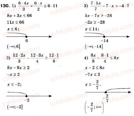9-algebra-ag-merzlyak-vb-polonskij-ms-yakir-130