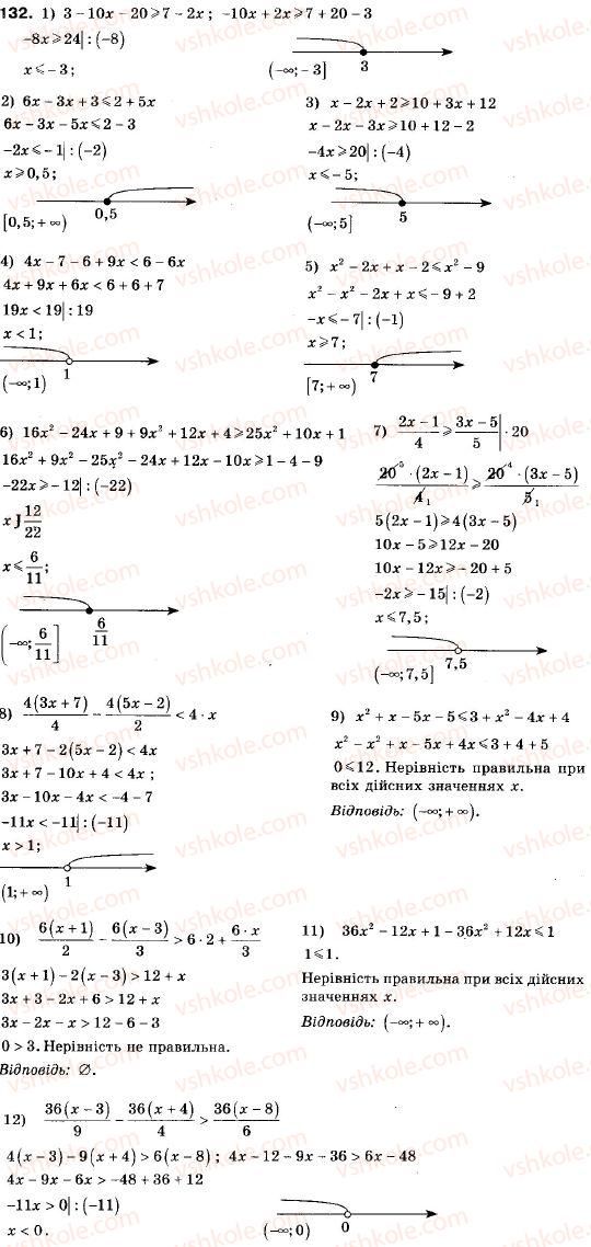 9-algebra-ag-merzlyak-vb-polonskij-ms-yakir-132