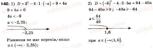 9-algebra-ag-merzlyak-vb-polonskij-ms-yakir-140