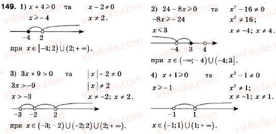 9-algebra-ag-merzlyak-vb-polonskij-ms-yakir-149