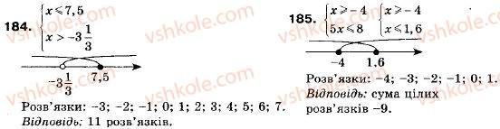9-algebra-ag-merzlyak-vb-polonskij-ms-yakir-184