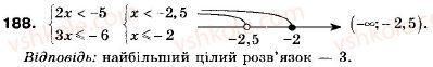 9-algebra-ag-merzlyak-vb-polonskij-ms-yakir-188