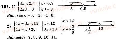 9-algebra-ag-merzlyak-vb-polonskij-ms-yakir-191