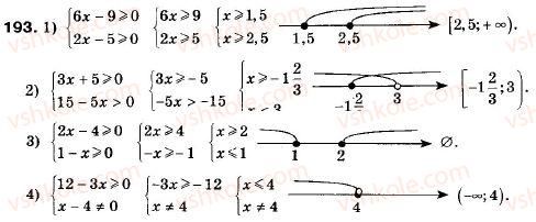 9-algebra-ag-merzlyak-vb-polonskij-ms-yakir-193