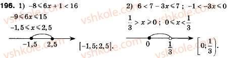 9-algebra-ag-merzlyak-vb-polonskij-ms-yakir-196