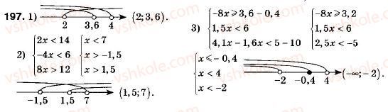 9-algebra-ag-merzlyak-vb-polonskij-ms-yakir-197