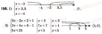 9-algebra-ag-merzlyak-vb-polonskij-ms-yakir-198