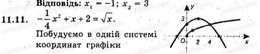 9-algebra-ag-merzlyak-vb-polonskij-ms-yakir-2009-pogliblenij-riven-vivchennya--3-kvadratichna-funktsiya-11-kvadratitsna-funktsiya-11.jpg