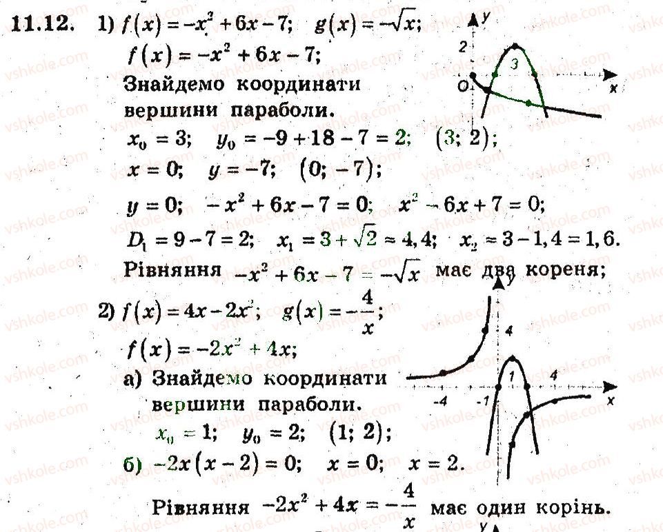 9-algebra-ag-merzlyak-vb-polonskij-ms-yakir-2009-pogliblenij-riven-vivchennya--3-kvadratichna-funktsiya-11-kvadratitsna-funktsiya-12.jpg