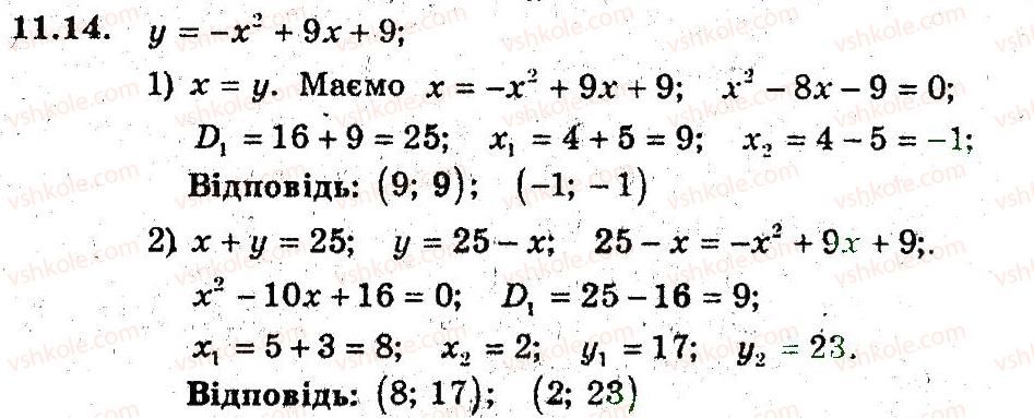 9-algebra-ag-merzlyak-vb-polonskij-ms-yakir-2009-pogliblenij-riven-vivchennya--3-kvadratichna-funktsiya-11-kvadratitsna-funktsiya-14.jpg