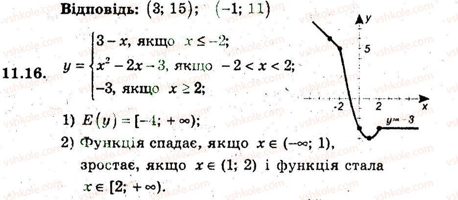 9-algebra-ag-merzlyak-vb-polonskij-ms-yakir-2009-pogliblenij-riven-vivchennya--3-kvadratichna-funktsiya-11-kvadratitsna-funktsiya-16.jpg