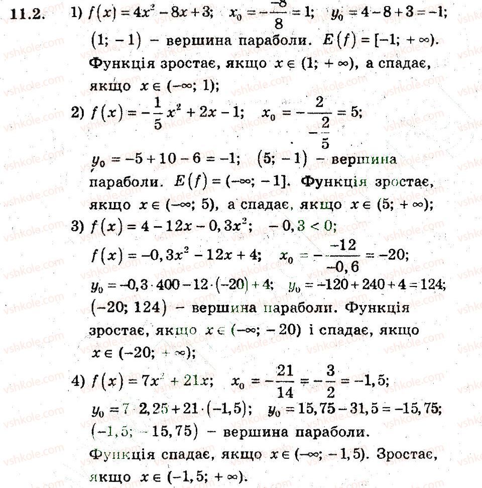 9-algebra-ag-merzlyak-vb-polonskij-ms-yakir-2009-pogliblenij-riven-vivchennya--3-kvadratichna-funktsiya-11-kvadratitsna-funktsiya-2.jpg