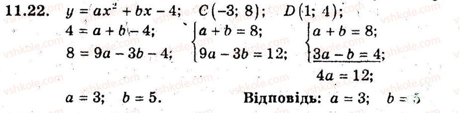 9-algebra-ag-merzlyak-vb-polonskij-ms-yakir-2009-pogliblenij-riven-vivchennya--3-kvadratichna-funktsiya-11-kvadratitsna-funktsiya-22.jpg