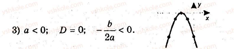 9-algebra-ag-merzlyak-vb-polonskij-ms-yakir-2009-pogliblenij-riven-vivchennya--3-kvadratichna-funktsiya-11-kvadratitsna-funktsiya-24-rnd7959.jpg