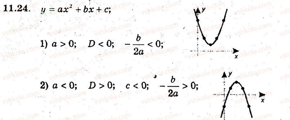 9-algebra-ag-merzlyak-vb-polonskij-ms-yakir-2009-pogliblenij-riven-vivchennya--3-kvadratichna-funktsiya-11-kvadratitsna-funktsiya-24.jpg