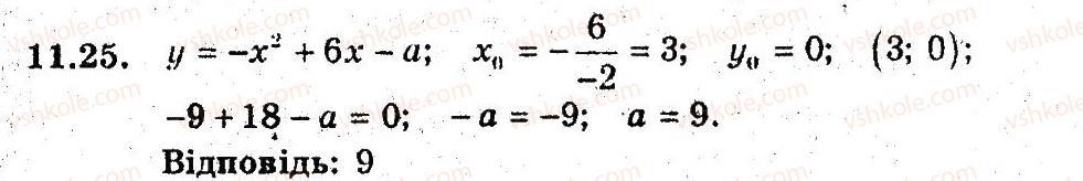 9-algebra-ag-merzlyak-vb-polonskij-ms-yakir-2009-pogliblenij-riven-vivchennya--3-kvadratichna-funktsiya-11-kvadratitsna-funktsiya-25.jpg
