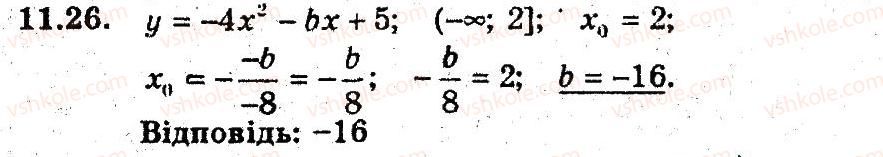 9-algebra-ag-merzlyak-vb-polonskij-ms-yakir-2009-pogliblenij-riven-vivchennya--3-kvadratichna-funktsiya-11-kvadratitsna-funktsiya-26.jpg