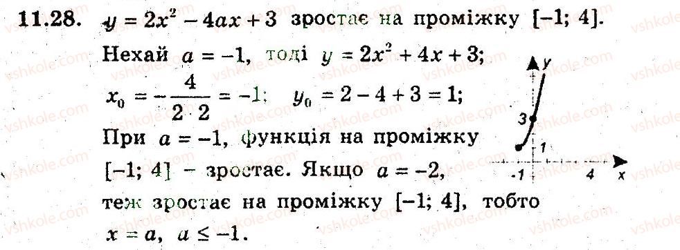 9-algebra-ag-merzlyak-vb-polonskij-ms-yakir-2009-pogliblenij-riven-vivchennya--3-kvadratichna-funktsiya-11-kvadratitsna-funktsiya-28.jpg