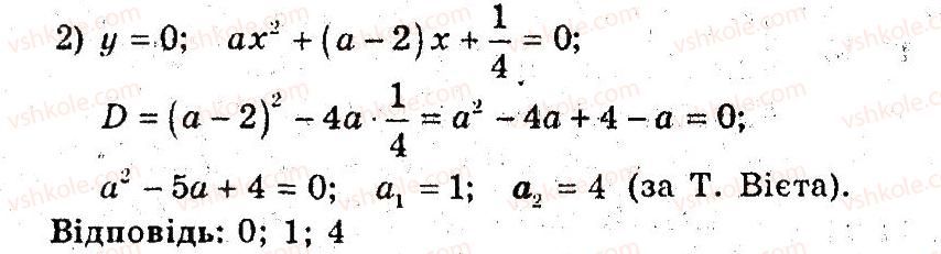 9-algebra-ag-merzlyak-vb-polonskij-ms-yakir-2009-pogliblenij-riven-vivchennya--3-kvadratichna-funktsiya-11-kvadratitsna-funktsiya-30-rnd9041.jpg