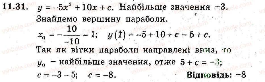 9-algebra-ag-merzlyak-vb-polonskij-ms-yakir-2009-pogliblenij-riven-vivchennya--3-kvadratichna-funktsiya-11-kvadratitsna-funktsiya-31.jpg