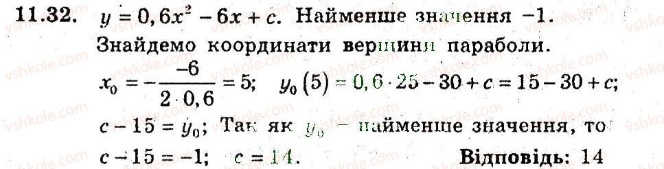 9-algebra-ag-merzlyak-vb-polonskij-ms-yakir-2009-pogliblenij-riven-vivchennya--3-kvadratichna-funktsiya-11-kvadratitsna-funktsiya-32.jpg