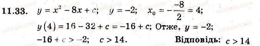 9-algebra-ag-merzlyak-vb-polonskij-ms-yakir-2009-pogliblenij-riven-vivchennya--3-kvadratichna-funktsiya-11-kvadratitsna-funktsiya-33.jpg
