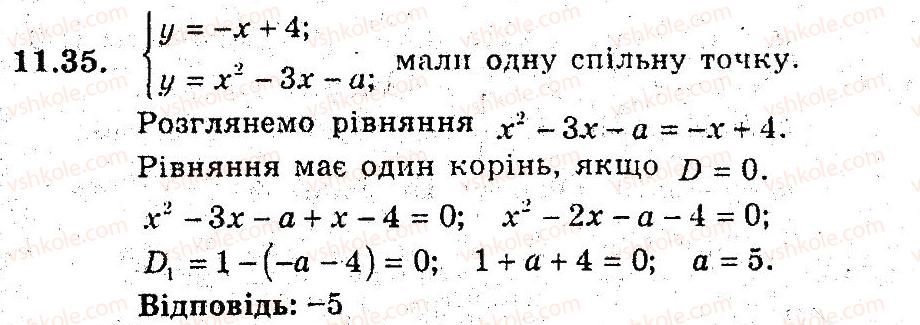 9-algebra-ag-merzlyak-vb-polonskij-ms-yakir-2009-pogliblenij-riven-vivchennya--3-kvadratichna-funktsiya-11-kvadratitsna-funktsiya-35.jpg